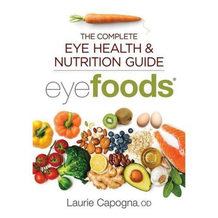 Eye-Foods