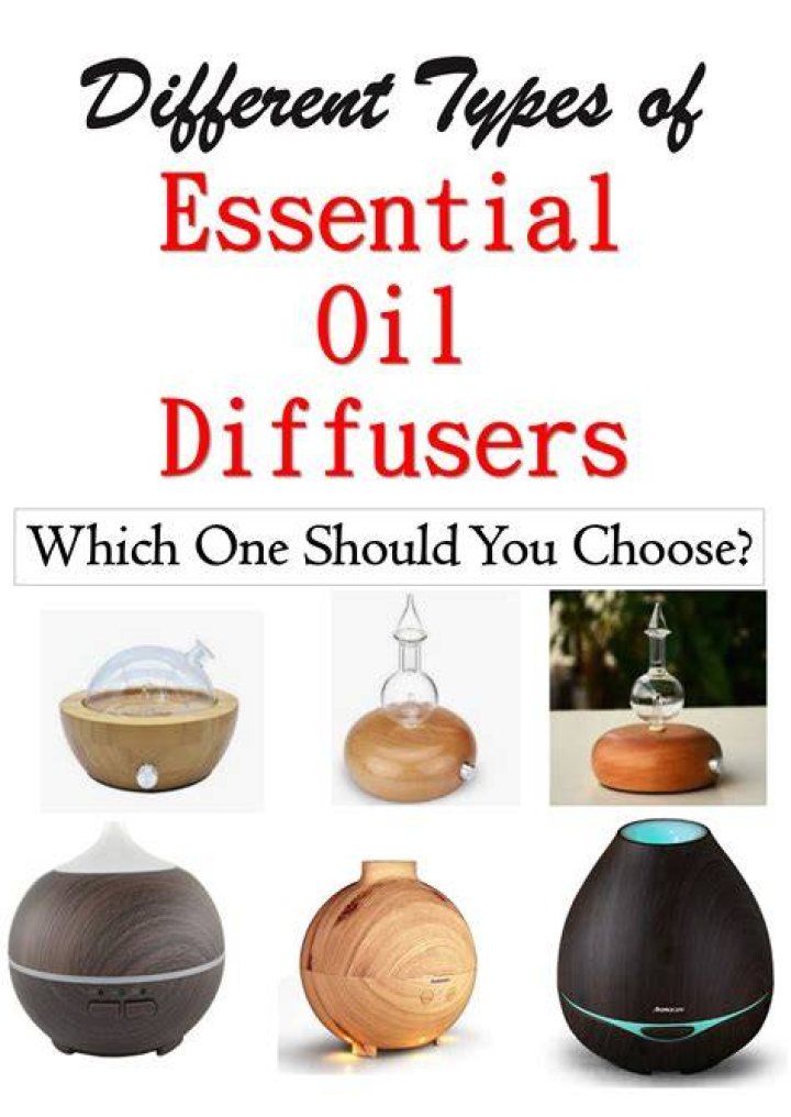 Know the Different Types Diffusers for Your Style