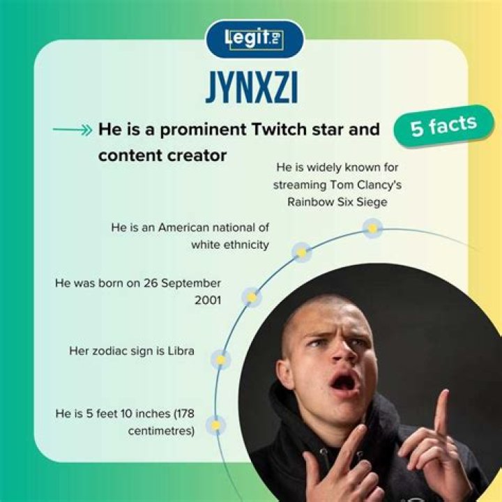 Yunicorn19 height